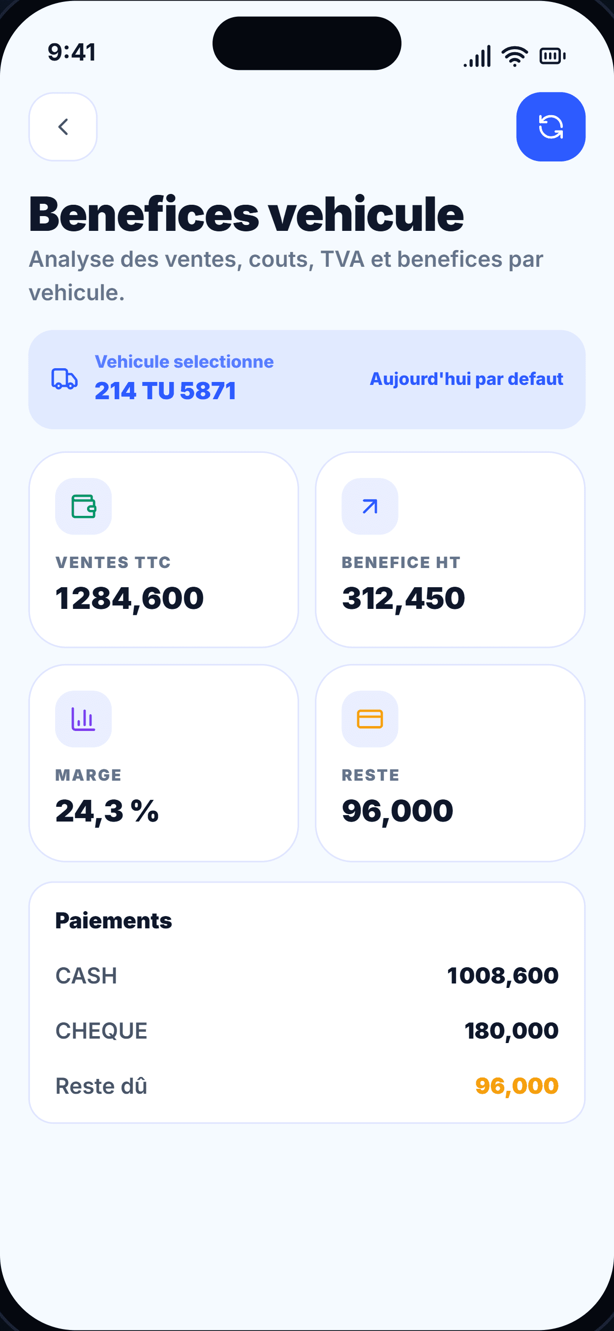 Tableau logistique