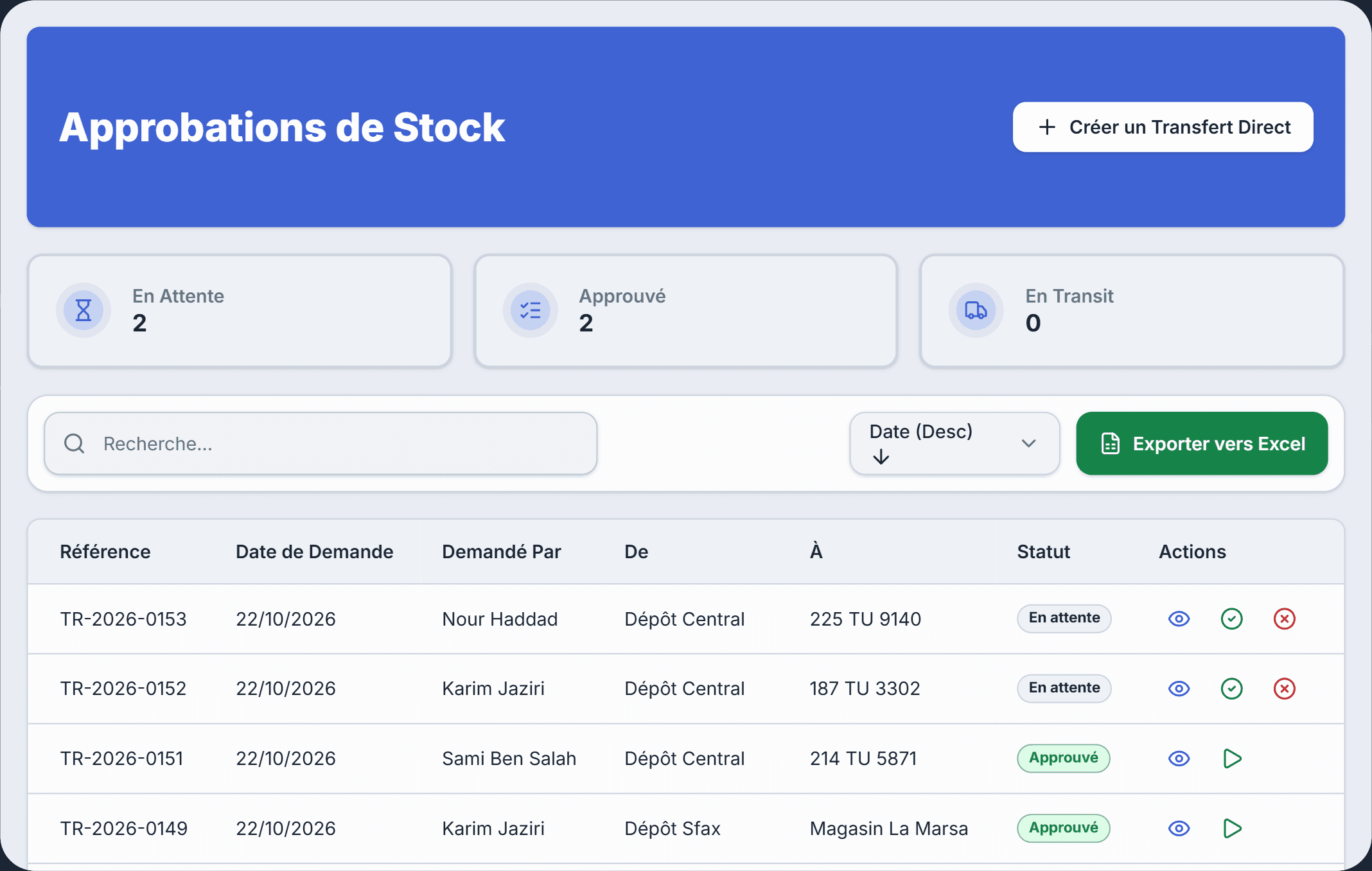 Approbations de stock Chaonix